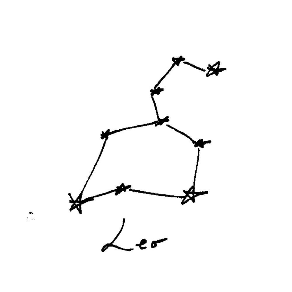 Leo Zodiac Constellation Ring